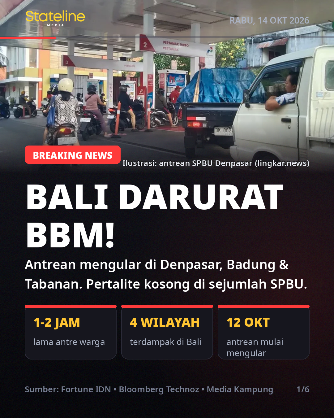 Antrean BBM Bali Meluas: Pertalite Kosong, Dirut Pertamina Minta Maaf
