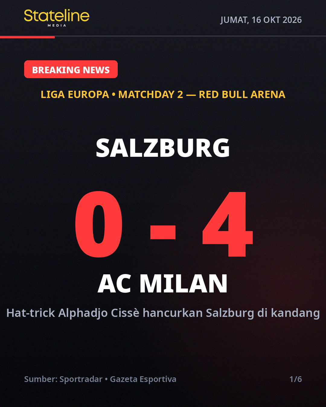 Hasil Salzburg vs AC Milan: Hattrick Cisse, Rossoneri Menang 4-0